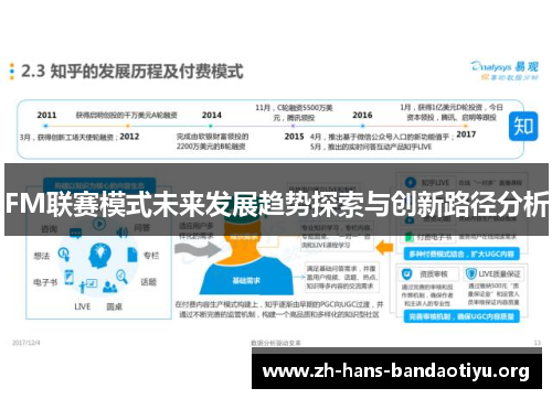 FM联赛模式未来发展趋势探索与创新路径分析 FM联赛模式未来发展趋势探索与创新路径分析