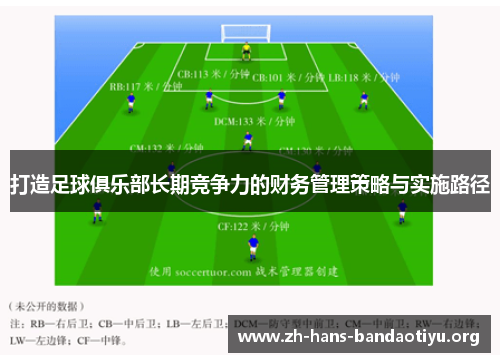 打造足球俱乐部长期竞争力的财务管理策略与实施路径