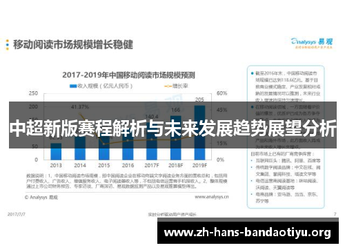 中超新版赛程解析与未来发展趋势展望分析 中超新版赛程解析与未来发展趋势展望分析