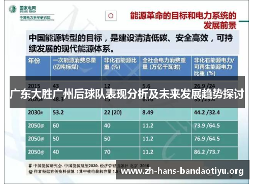 广东大胜广州后球队表现分析及未来发展趋势探讨 广东大胜广州后球队表现分析及未来发展趋势探讨