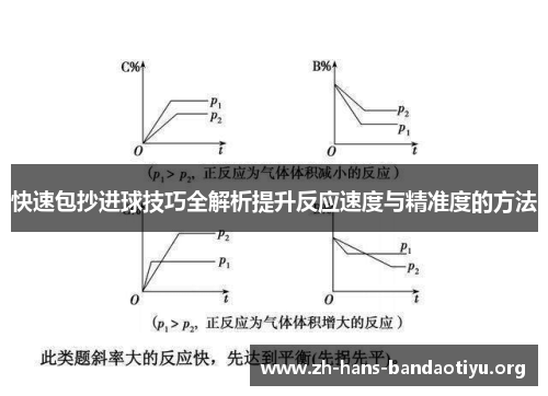 快速包抄进球技巧全解析提升反应速度与精准度的方法