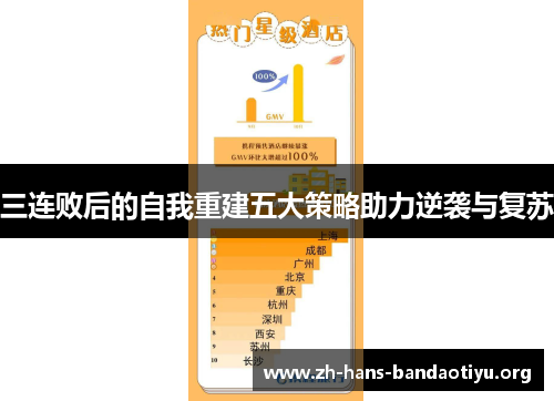 三连败后的自我重建五大策略助力逆袭与复苏 三连败后的自我重建五大策略助力逆袭与复苏