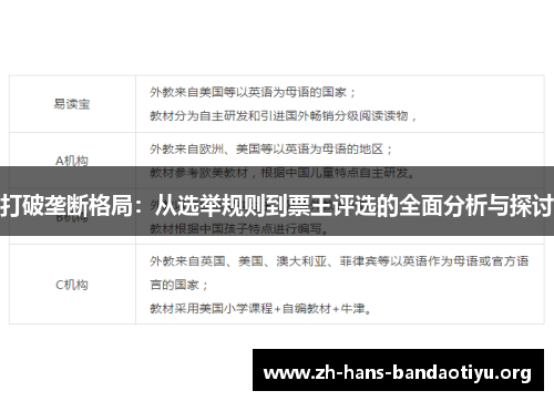 打破垄断格局:从选举规则到票王评选的全面分析与探讨 打破垄断格局:从选举规则到票王评选的全面分析与探讨