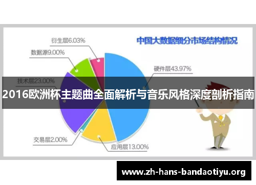 2016欧洲杯主题曲全面解析与音乐风格深度剖析指南