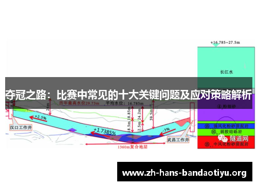 夺冠之路:比赛中常见的十大关键问题及应对策略解析 夺冠之路:比赛中常见的十大关键问题及应对策略解析