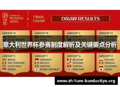 意大利世界杯参赛制度解析及关键要点分析 意大利世界杯参赛制度解析及关键要点分析