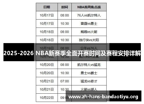2025-2026 NBA新赛季全面开赛时间及赛程安排详解 2025-2026 NBA新赛季全面开赛时间及赛程安排详解