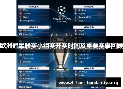 欧洲冠军联赛小组赛开赛时间及重要赛事回顾