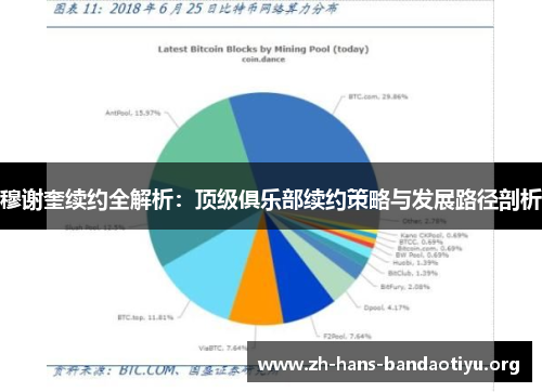 穆谢奎续约全解析：顶级俱乐部续约策略与发展路径剖析