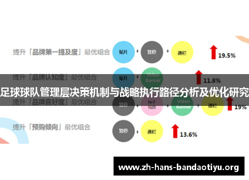 足球球队管理层决策机制与战略执行路径分析及优化研究 足球球队管理层决策机制与战略执行路径分析及优化研究
